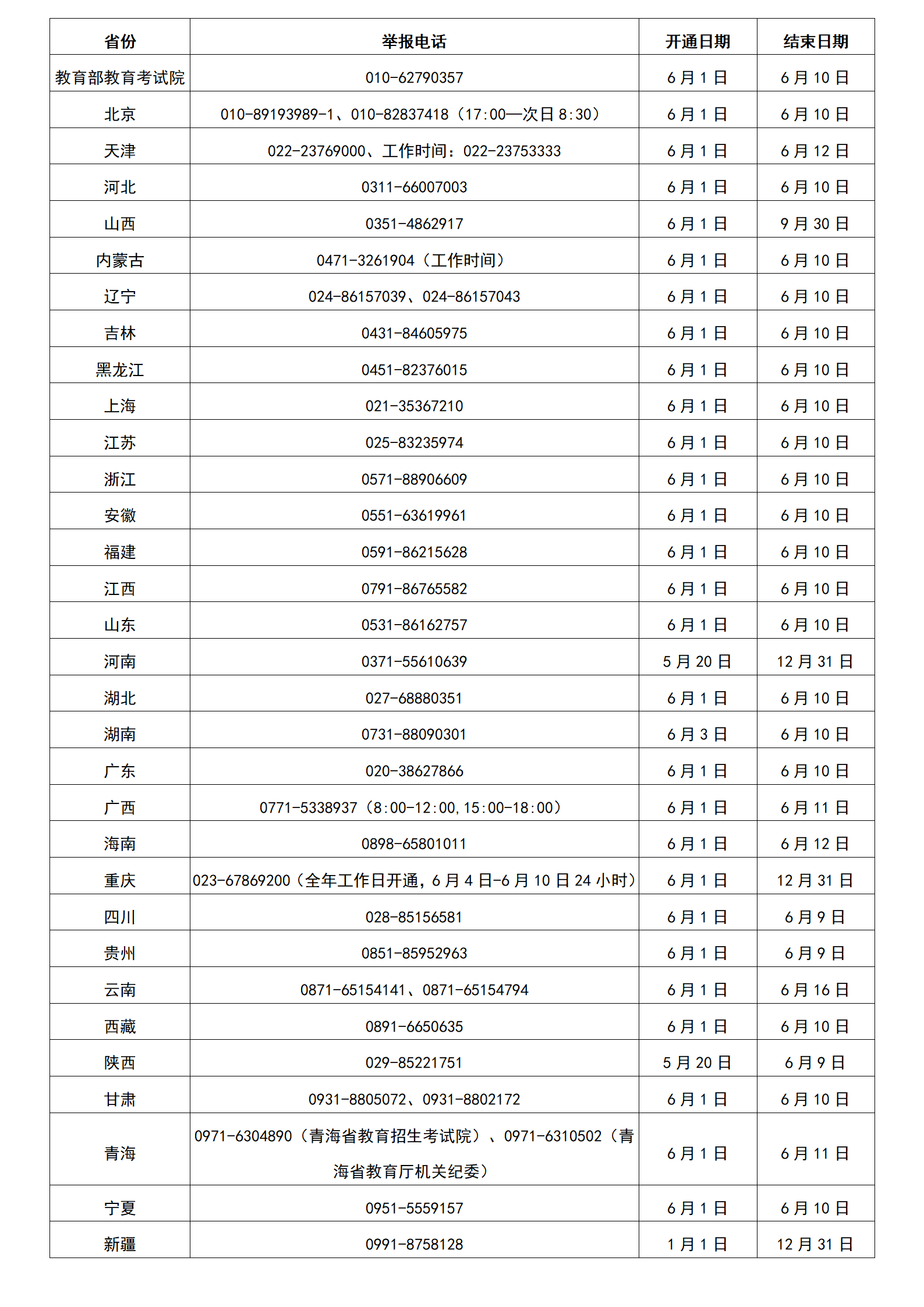 新建 DOCX 文档 (2)_01.png